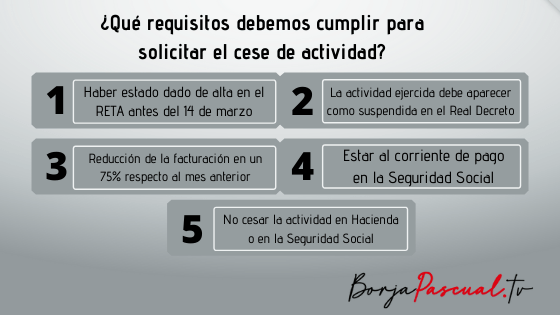 Cese de actividad