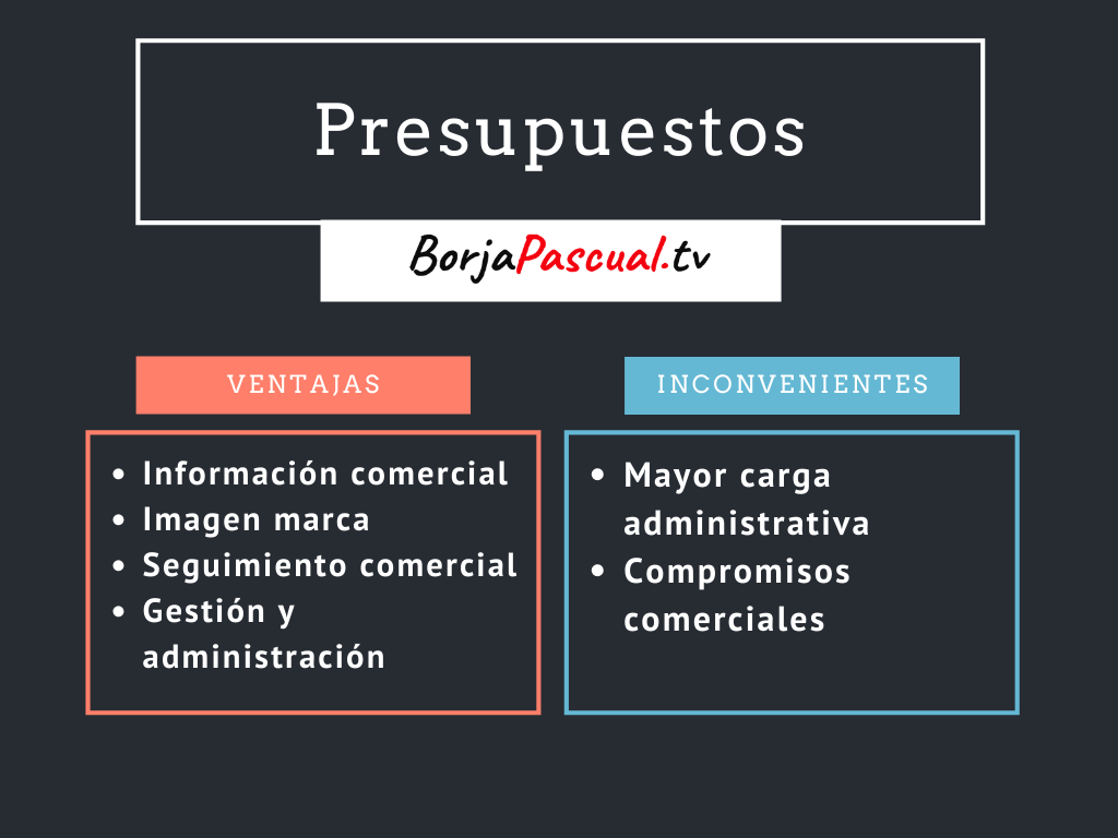 Diferencias entre presupuesto y factura proforma